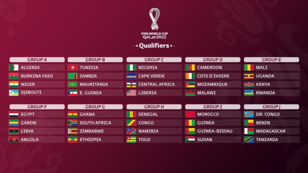 groupe-fifa-coupe du monde jmg madagascar